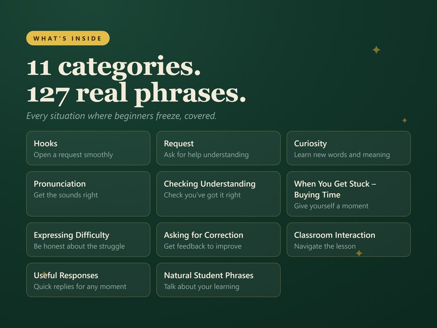 Eleven categories, 127 real phrases
